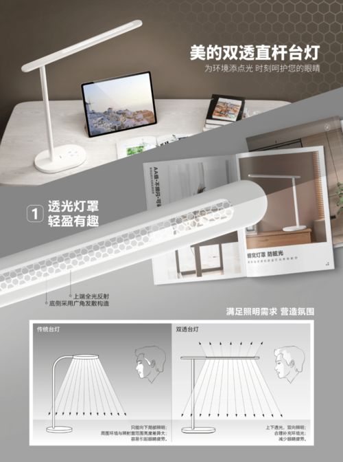 2021江門“市長杯”工業(yè)設(shè)計(jì)大賽產(chǎn)品設(shè)計(jì)組銀獎作品揭曉 電腦圖文設(shè)計(jì)制作的創(chuàng)新實(shí)踐與美學(xué)探索